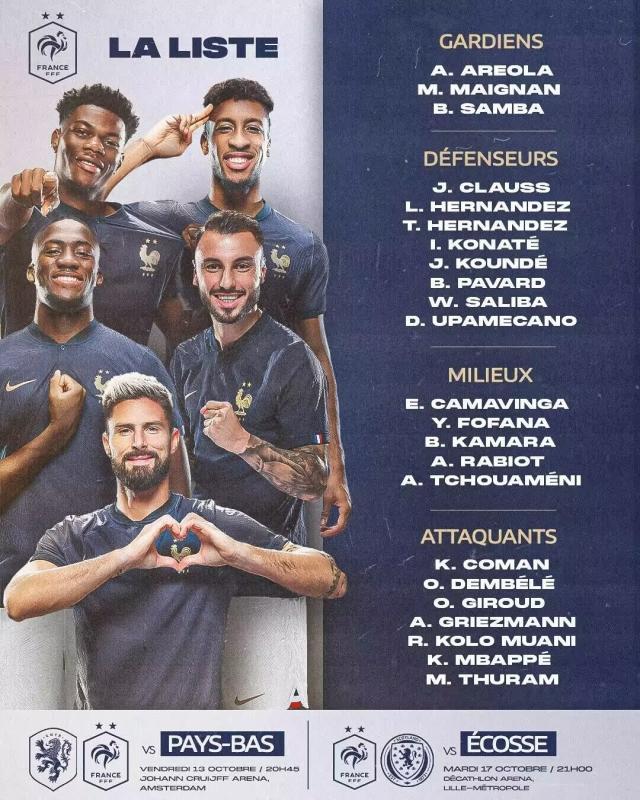 欧冠直播-法国队新一期大名单：队长姆巴佩领衔巴黎四侠